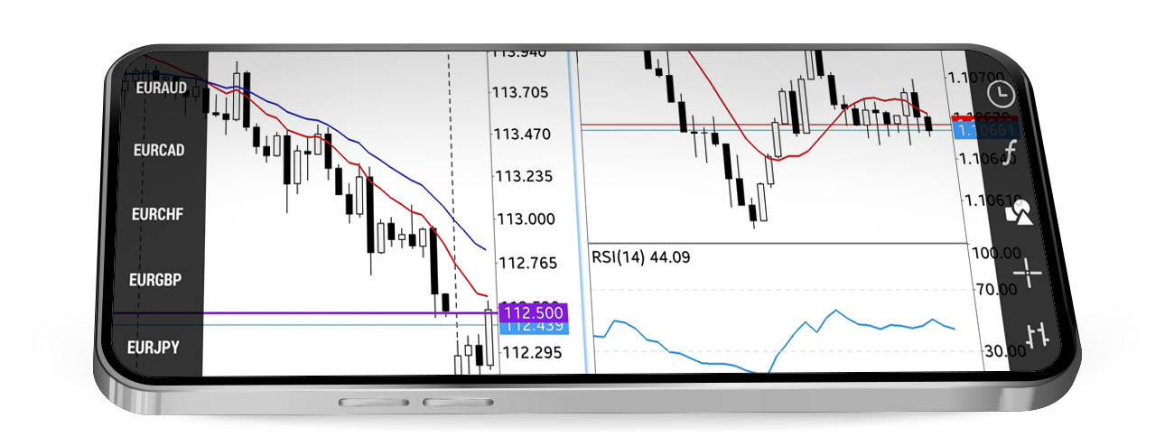 MetaTrader 5